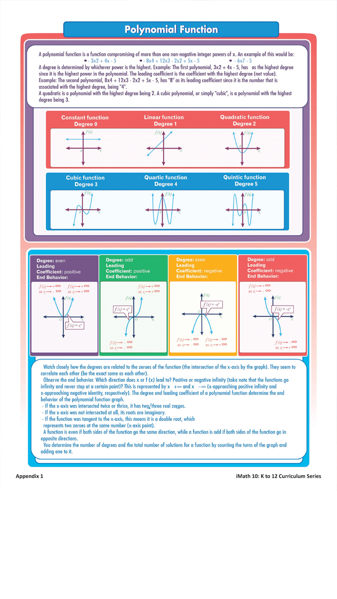 iMath : K-12 Curriculum